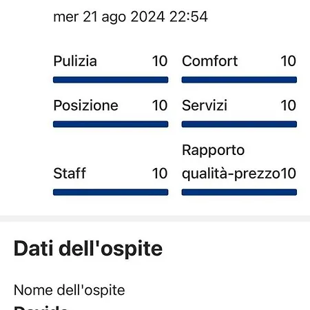 Matrimoniale Francese Con Bagno Privato 3*
